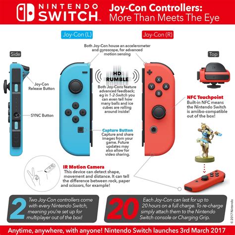 switch joy con features